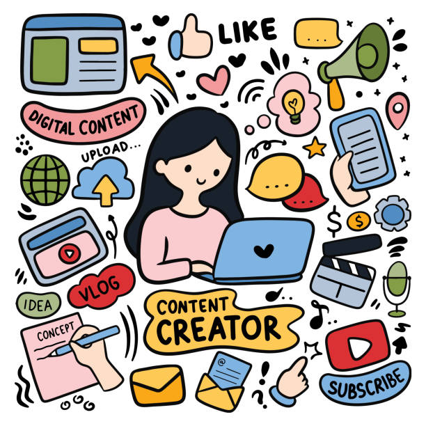 Social Media Content Creation